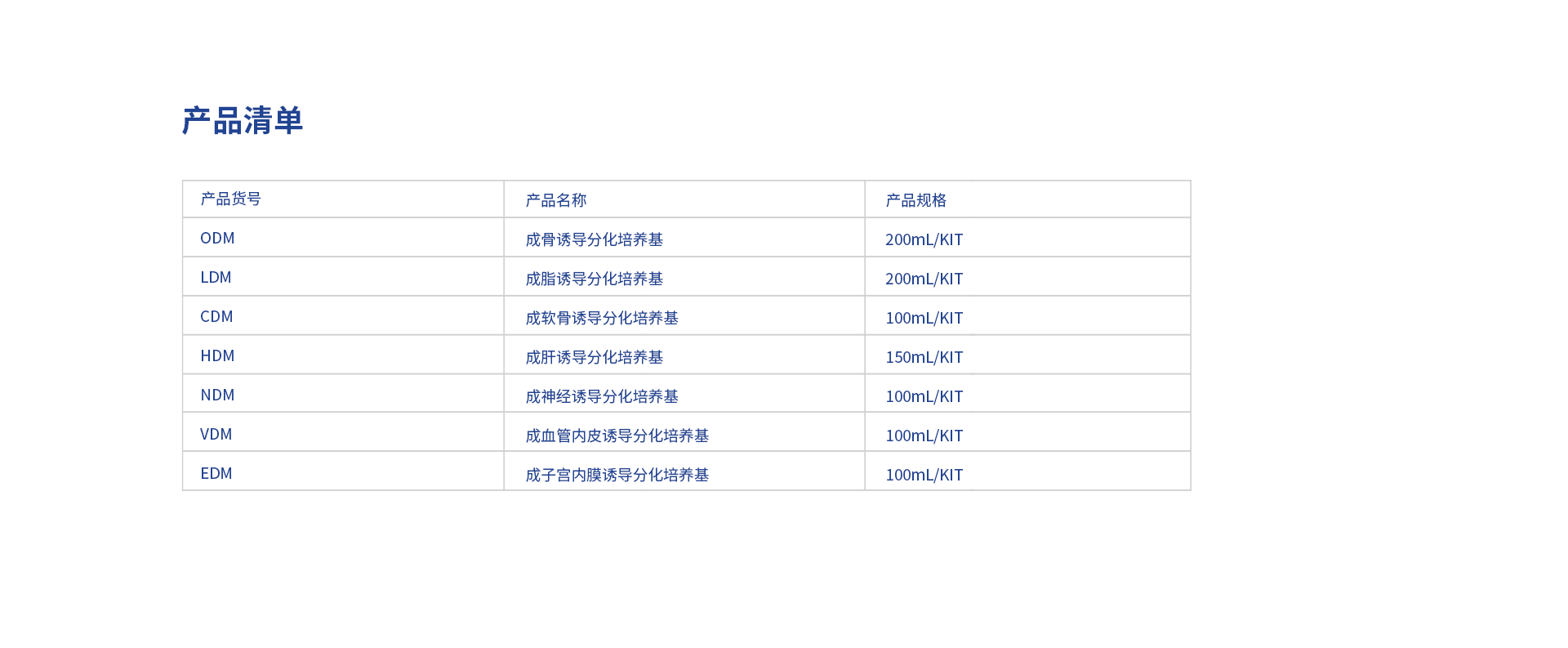 4诱导分化培养基.png