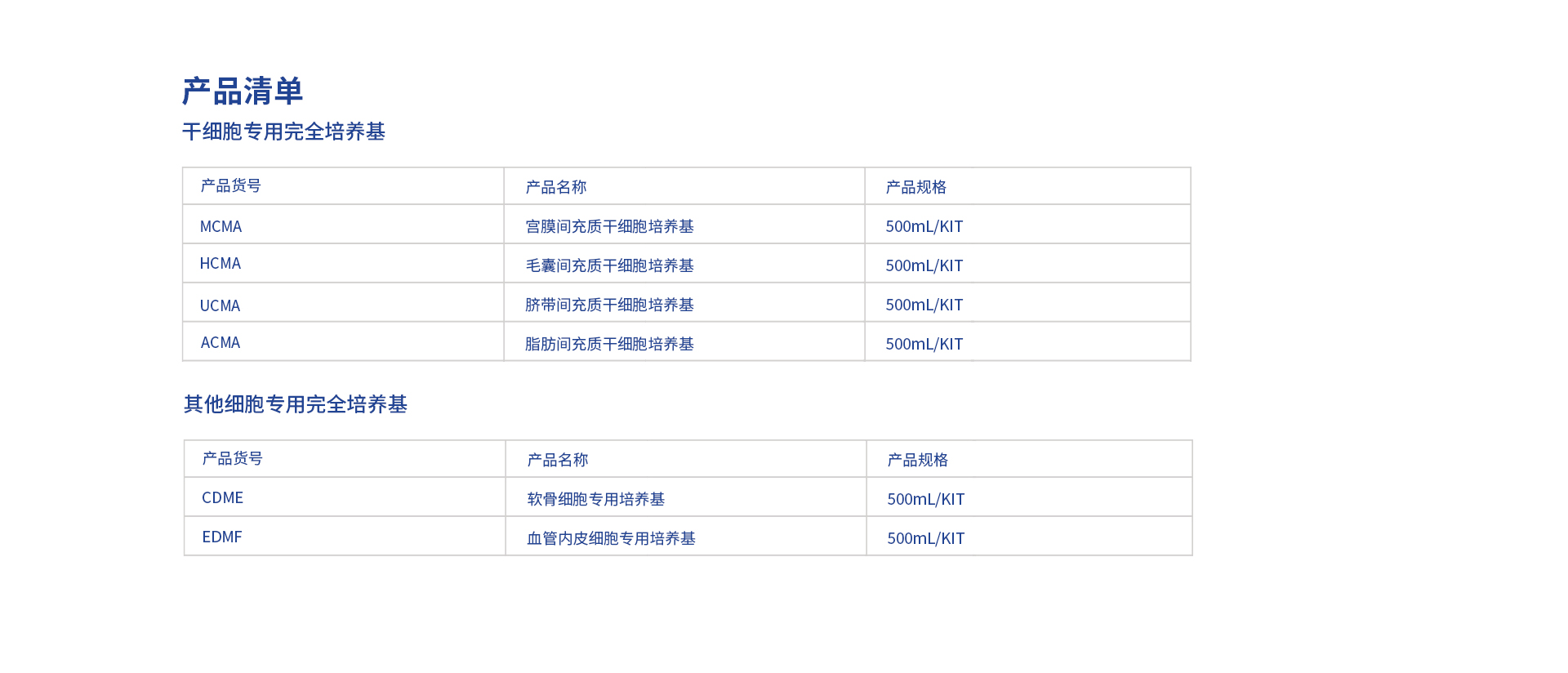 3干细胞专用完全培养基.jpg