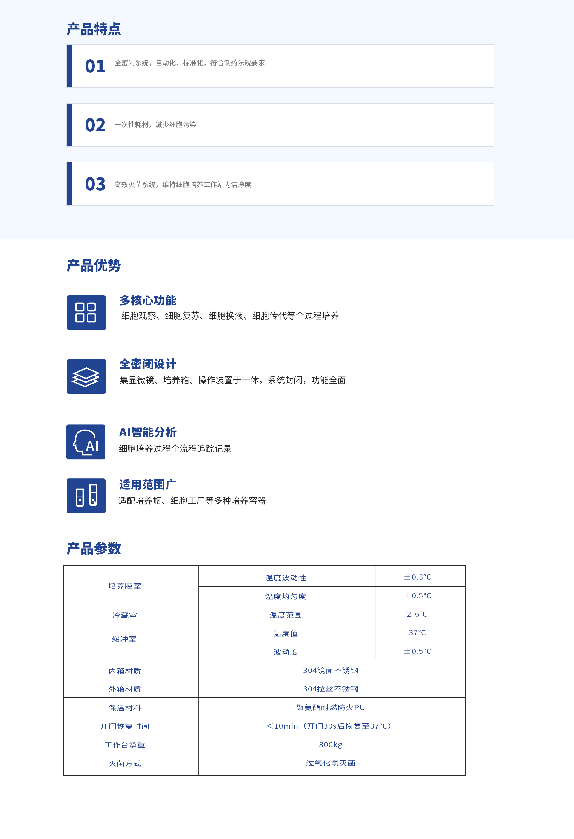 产品详情-数字.jpg