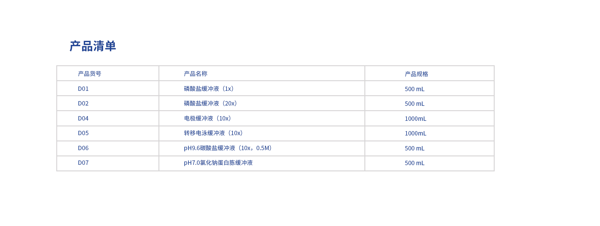 7公用试剂.jpg