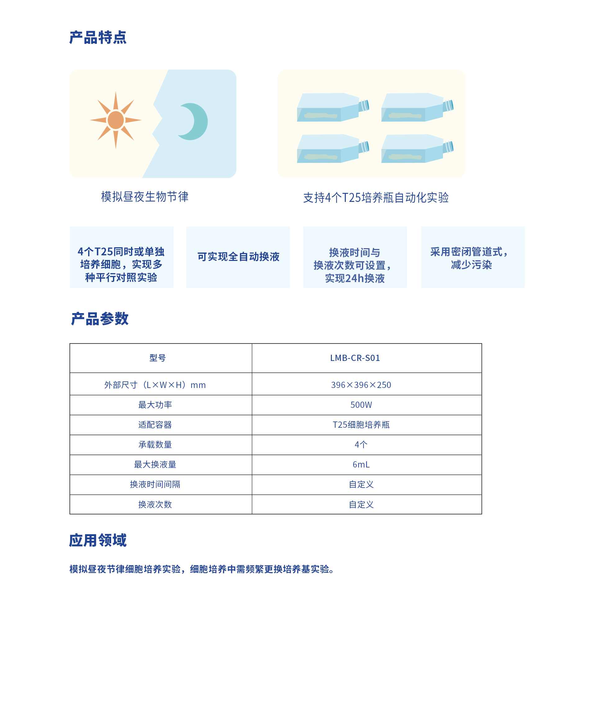 4细胞节律培养器4.11.jpg
