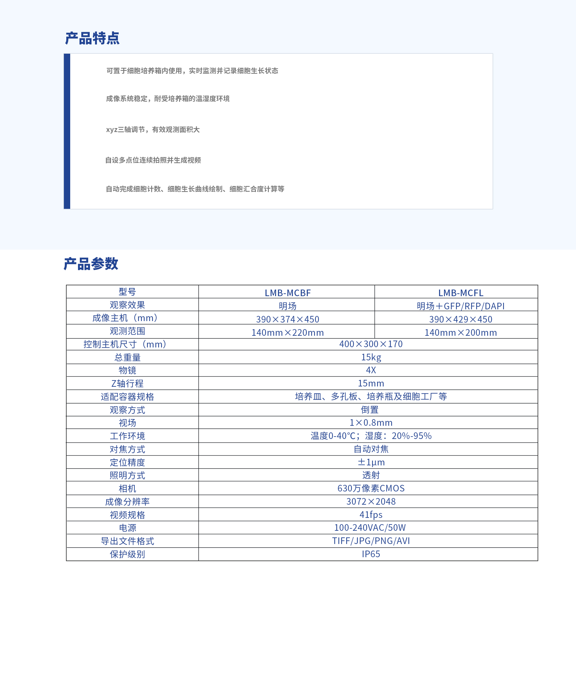 6活细胞显微成像系统4.jpg