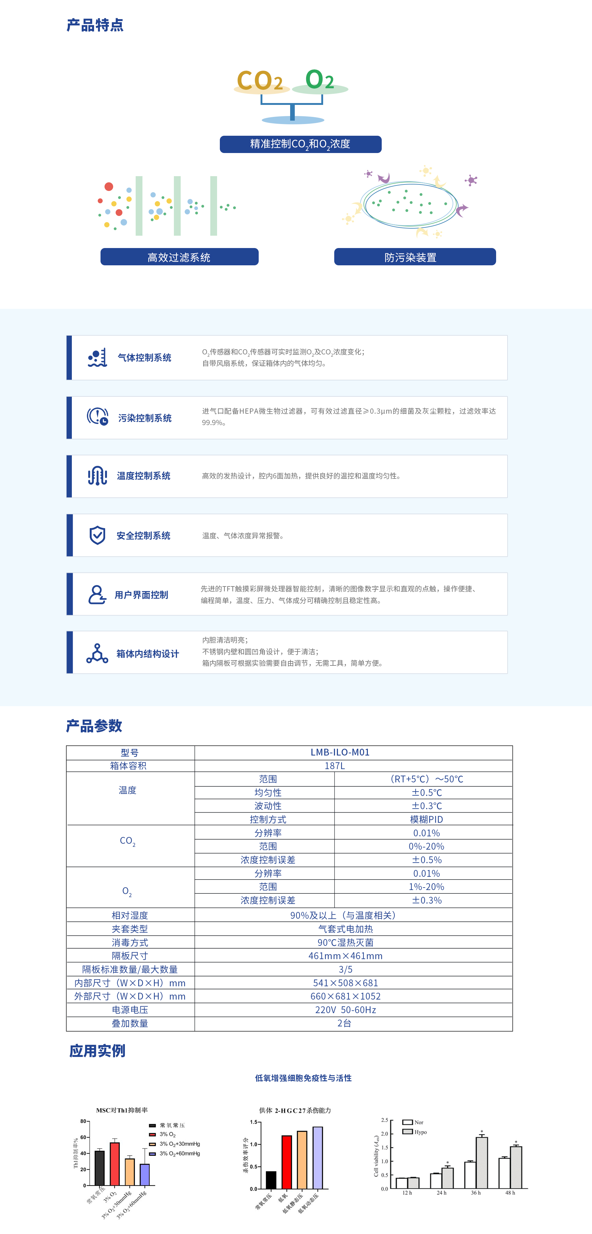 2三气培养箱4.11.jpg
