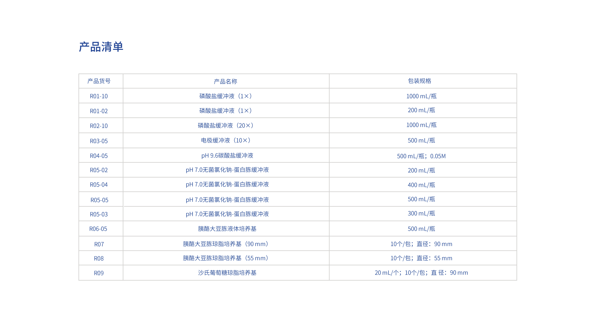 基础培养基官网页面-公用试剂页面.jpg
