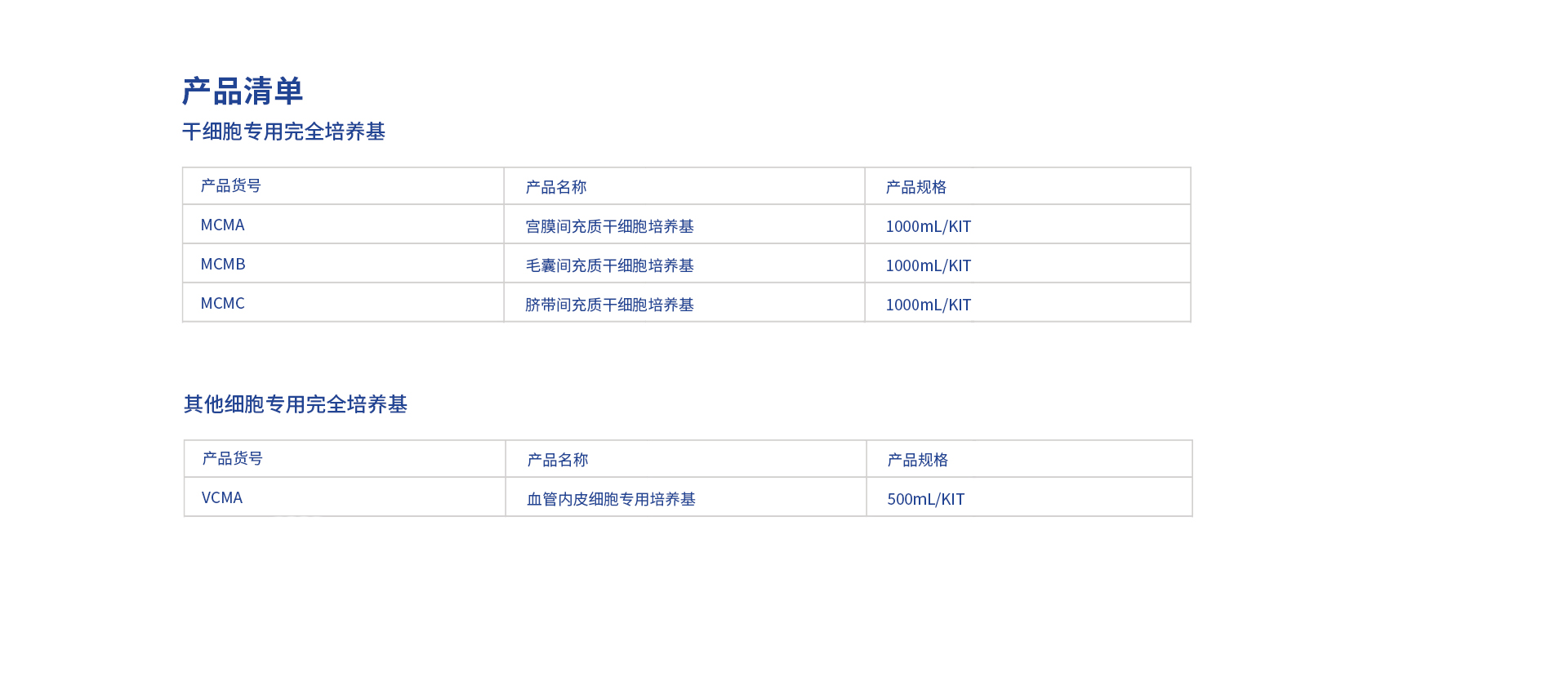 3干细胞专用完全培养基.jpg